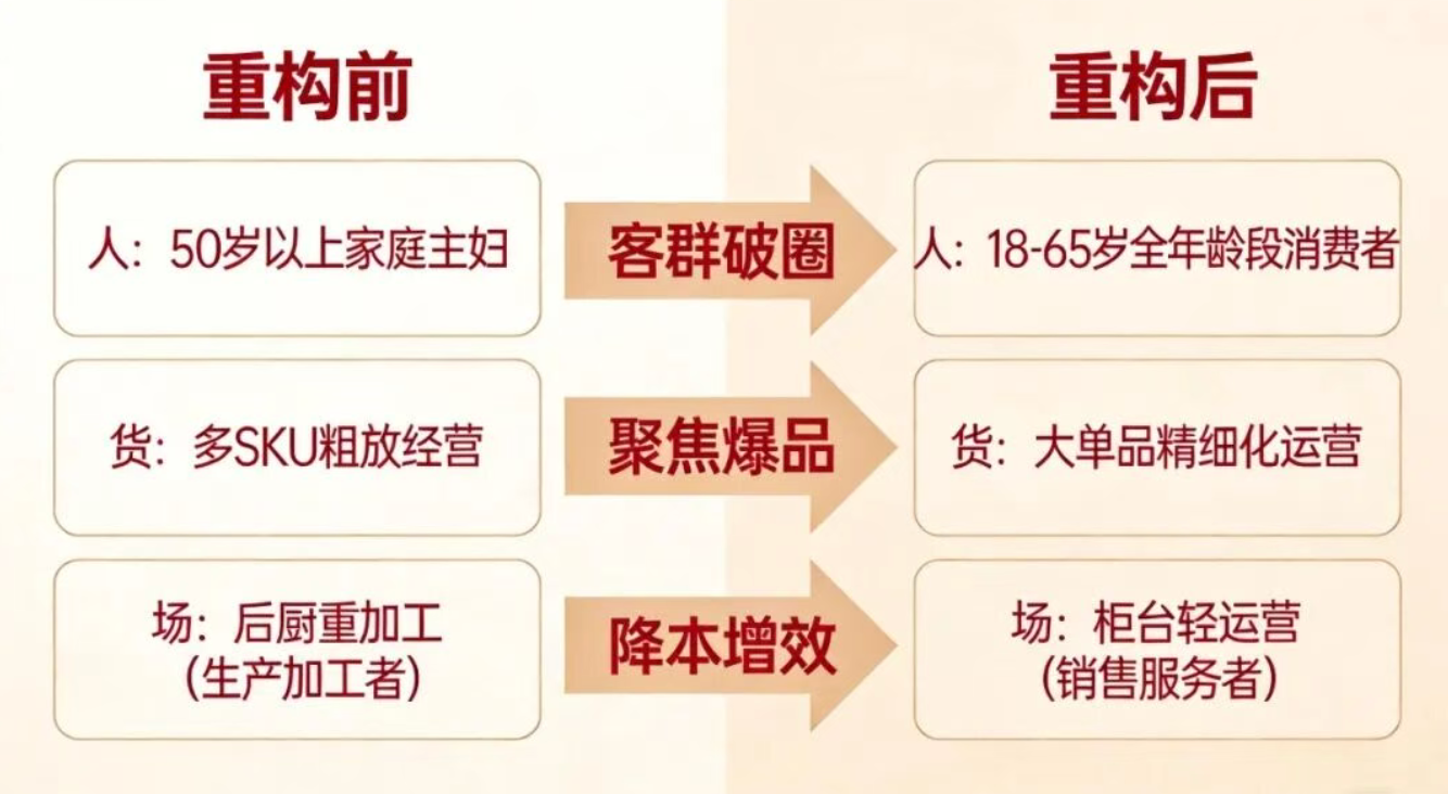 微信图片_2026-07-24_101225_477.png 微信图片_2026-07-24_101225_477.png