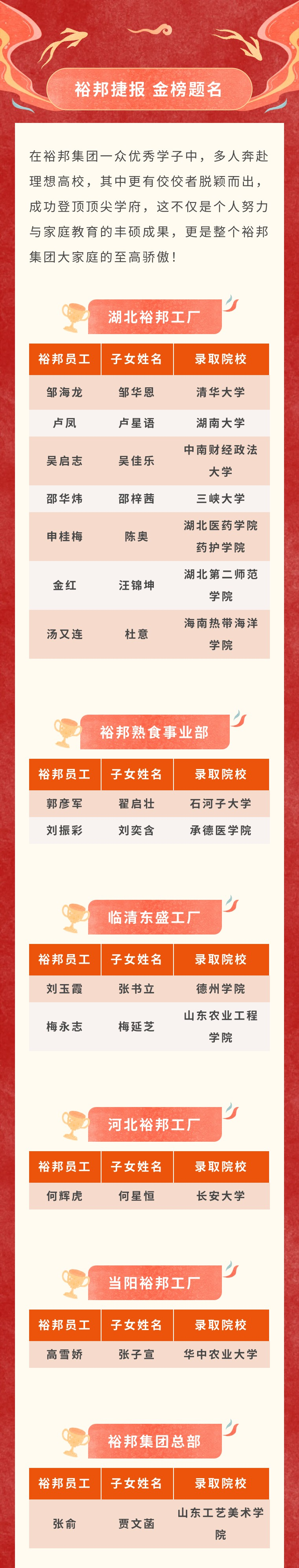 微信图片_20260825163142_324_3.png 微信图片_20260825163142_324_3.png